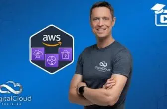 AWS Networking Masterclass - Amazon VPC & Hybrid Cloud 2024