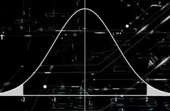 Math 0-1: Probability for Data Science & Machine Learning