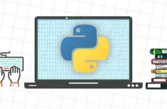 Python Object Oriented Programming (OOP): Beginner to Pro