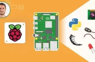 Raspberry Pi For Beginners - 2025 Complete Course