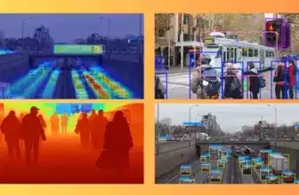 Modern Computer Vision with OpenCV 2025