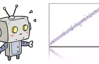 Data Science Bayesian Linear Regression in Python